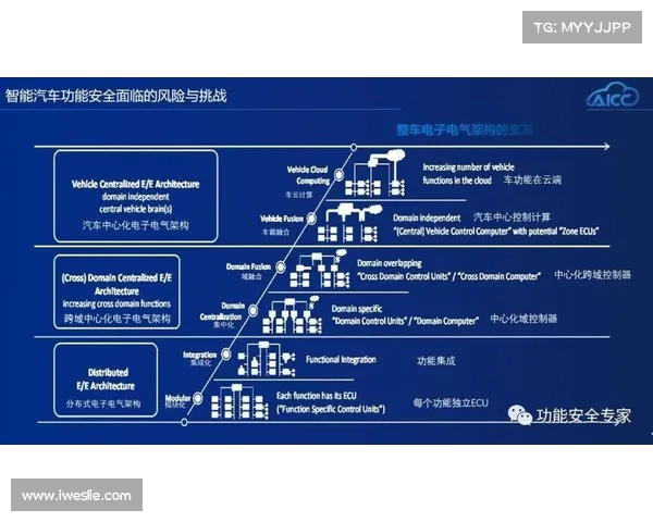 法甲俱乐部管理模式的创新与挑战分析：从财务运营到球队建设的全方位探讨