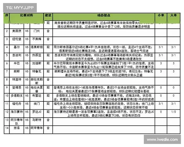 法甲联赛最新足彩分析及热门比赛预测与投注技巧解析 法甲联赛最新足彩分析及热门比赛预测与投注技巧解析
